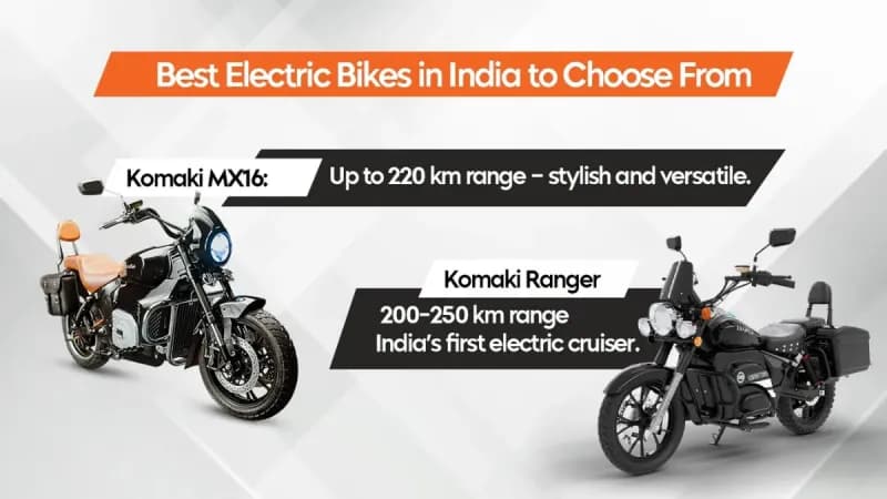Komaki MX16 Pro Review Stunning Looks, But Is the Hype Real?